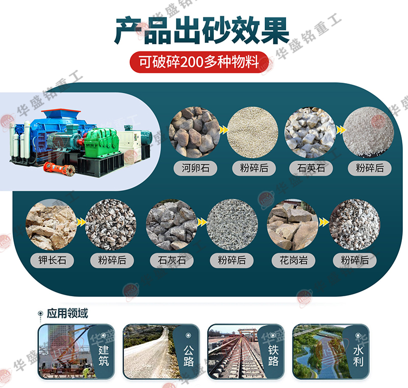 制砂生產線如何選擇合適的制沙機