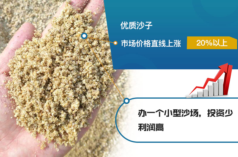 制沙機,砂石場制沙子設備_制沙機哪家比較便宜