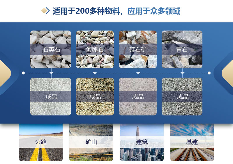 制砂機(jī)廠家_制砂機(jī)設(shè)備供應(yīng)商_華盛銘對(duì)輥制砂機(jī)參數(shù)