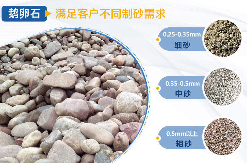 鵝卵石制砂機賺錢嗎