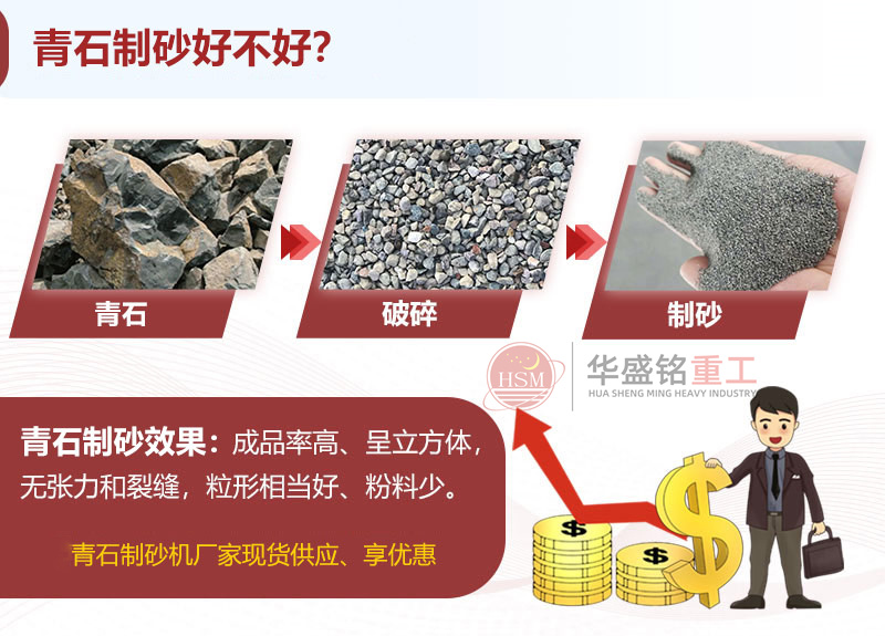 青石對輥制砂機, 青石制砂怎么樣?選擇什么制砂機好?多少錢?