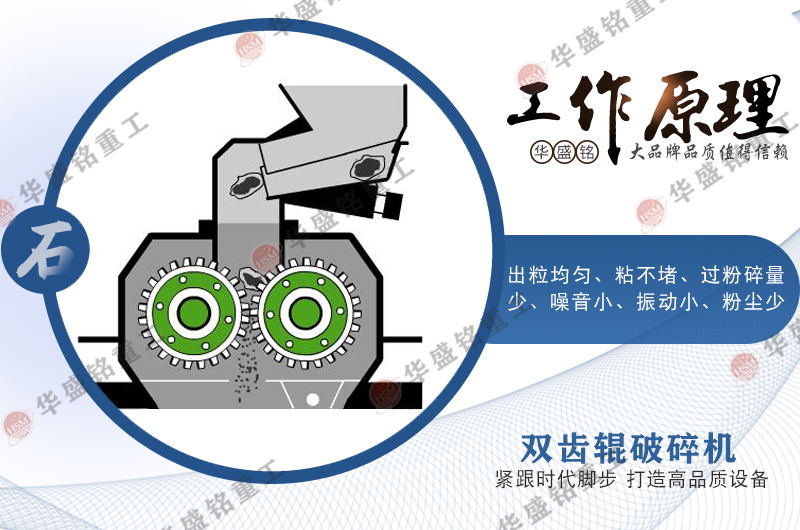 齒輥破碎機原理 破碎煤炭焦炭用什么機器好?齒輥廠家哪家好?