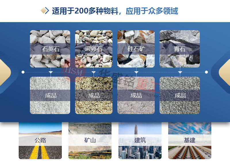 12.13石子制砂機 砂廠12.13石子用液壓對輥制砂機原因