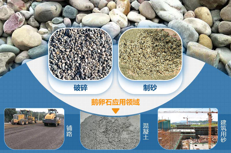 2025年靑石制砂機的技術革新亮點
